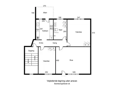 Visual presentation of the listing