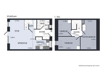 Visual presentation of the listing