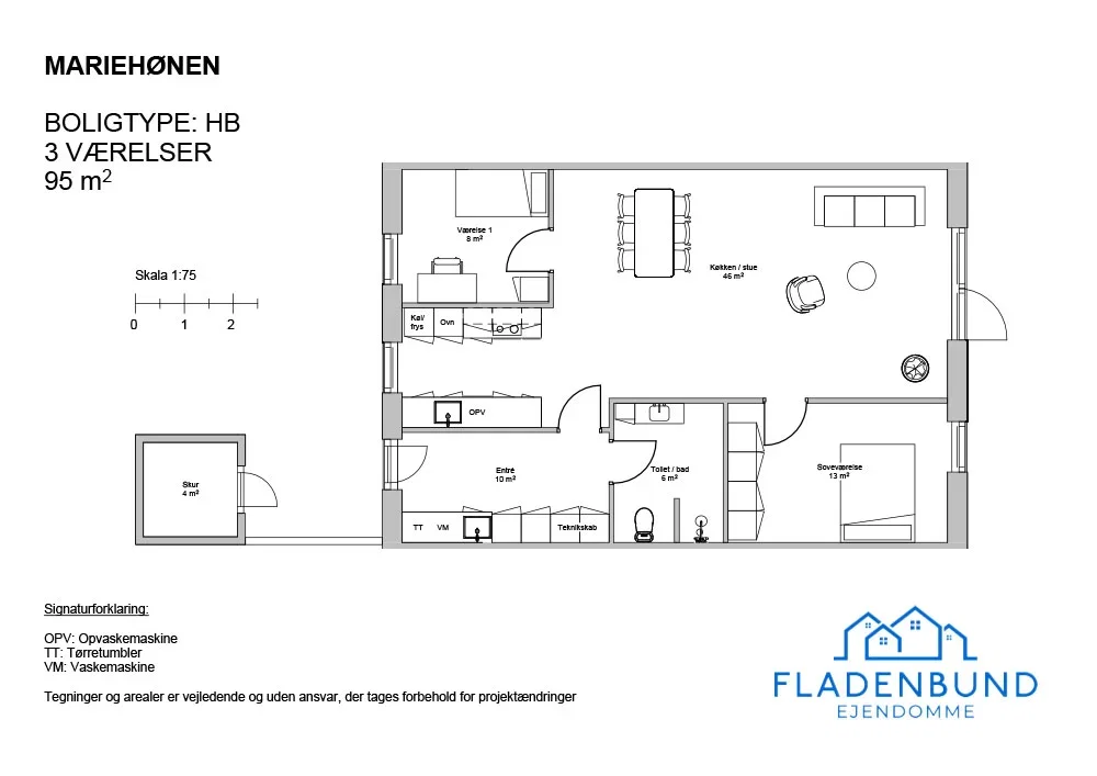 Visual presentation of the listing