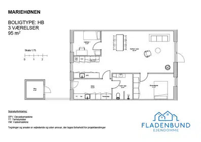 Visual presentation of the listing
