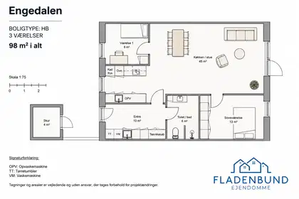 Visual presentation of the listing