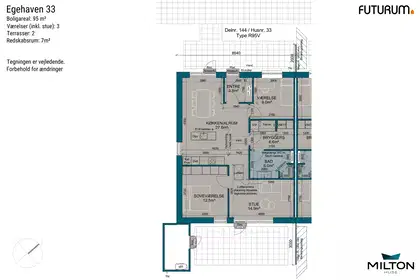 Visual presentation of the listing