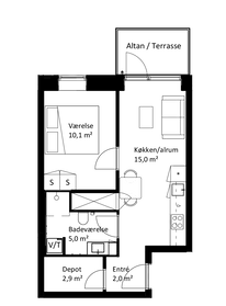 Visual presentation of the listing