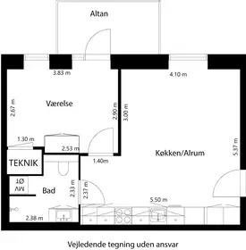 Visual presentation of the listing