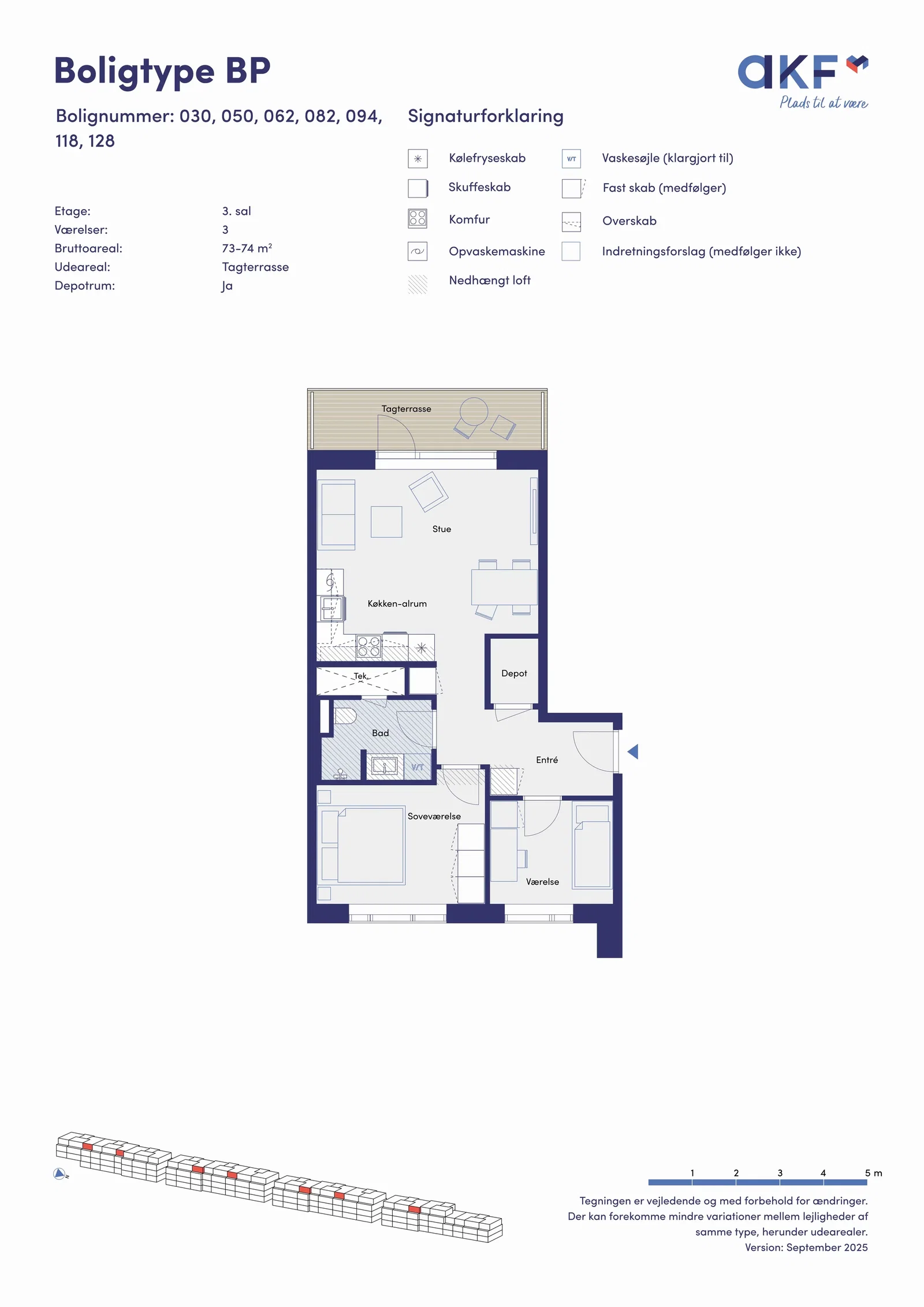 Visual presentation of the listing