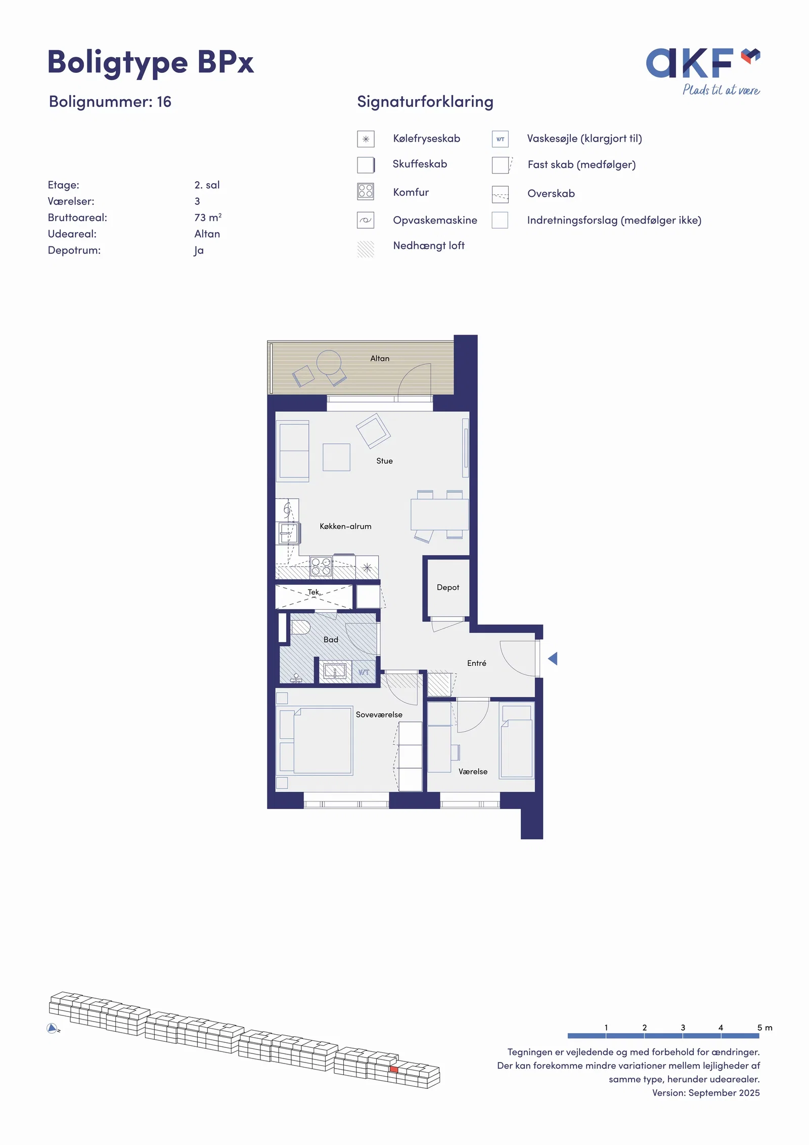 Visual presentation of the listing