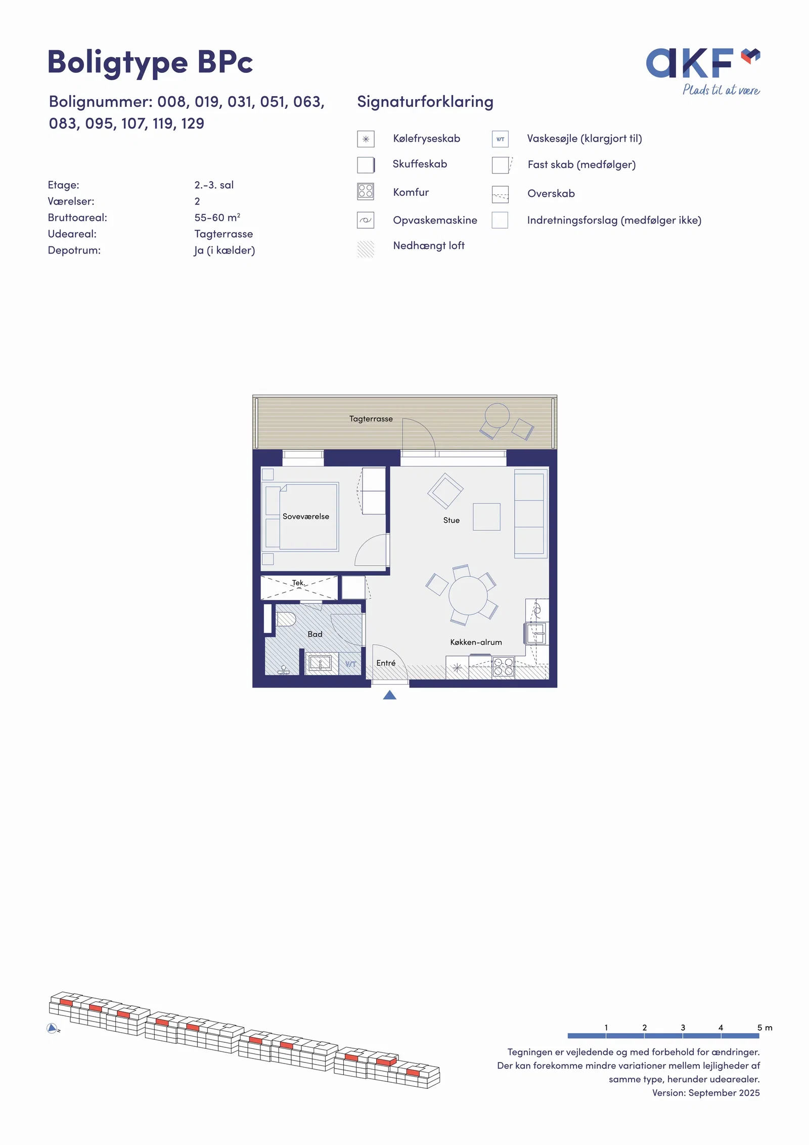 Visual presentation of the listing
