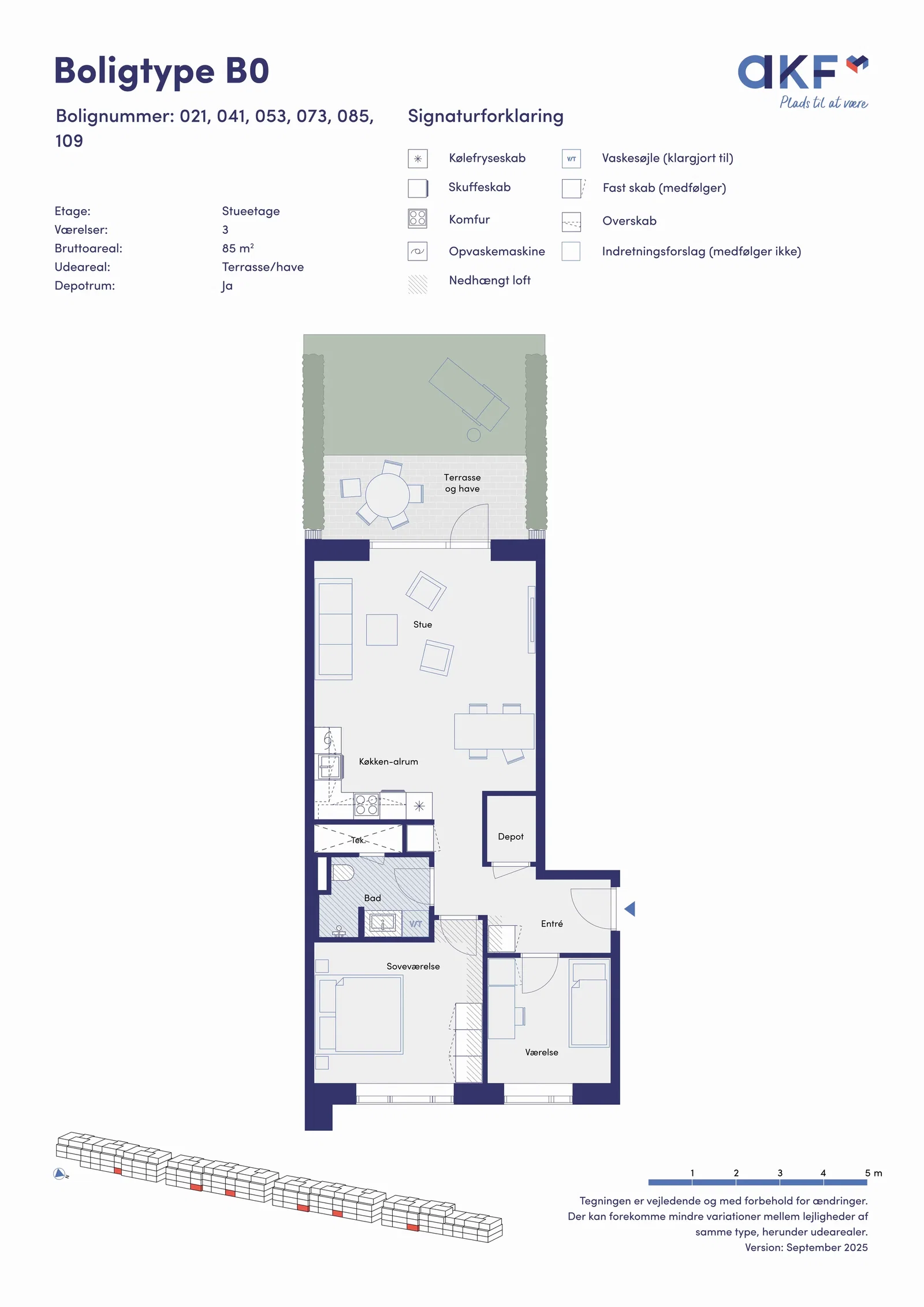 Visual presentation of the listing