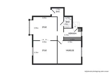 Visual presentation of the listing