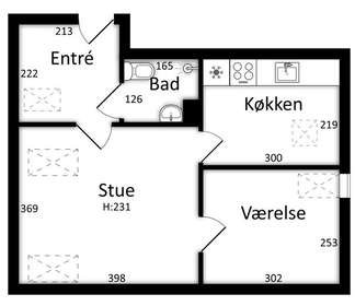 Visual presentation of the listing