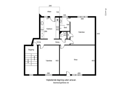 Visual presentation of the listing