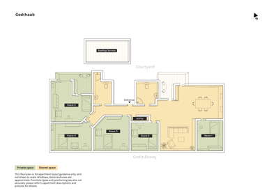 Visual presentation of the listing