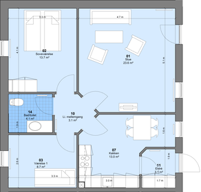 Visual presentation of the listing