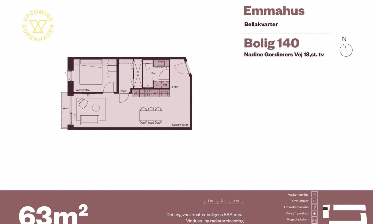 Visual presentation of the listing