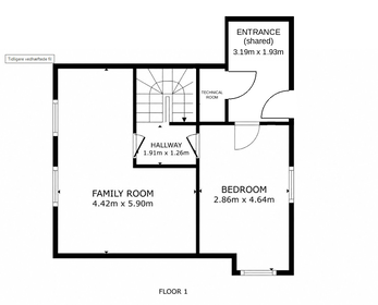 Visual presentation of the listing