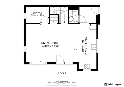 Visual presentation of the listing