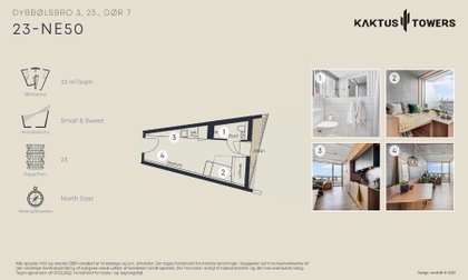 Visual presentation of the listing
