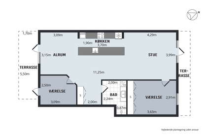 Visual presentation of the listing