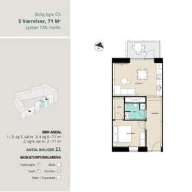 Visual presentation of the listing