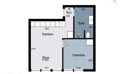 Visual presentation of the listing