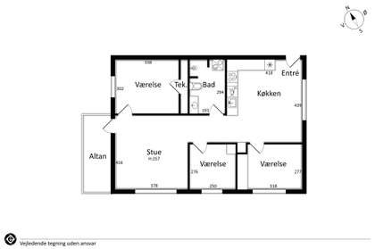 Visual presentation of the listing