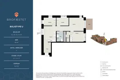 Visual presentation of the listing