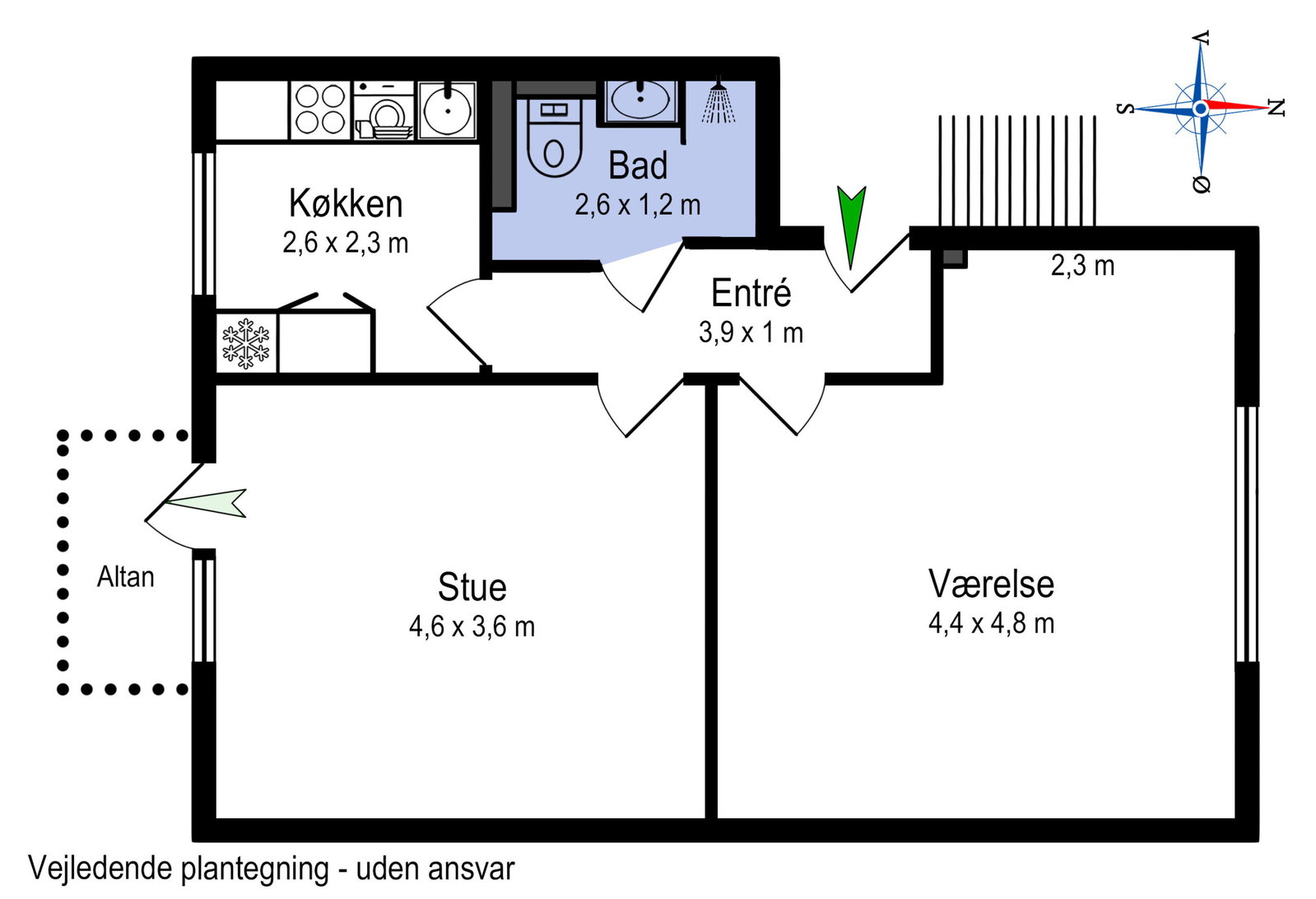 Visual presentation of the listing