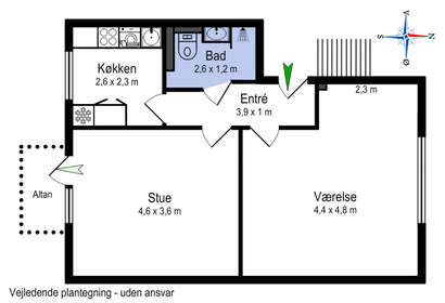 Visual presentation of the listing