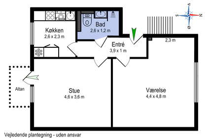 Visual presentation of the listing