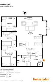 Visual presentation of the listing