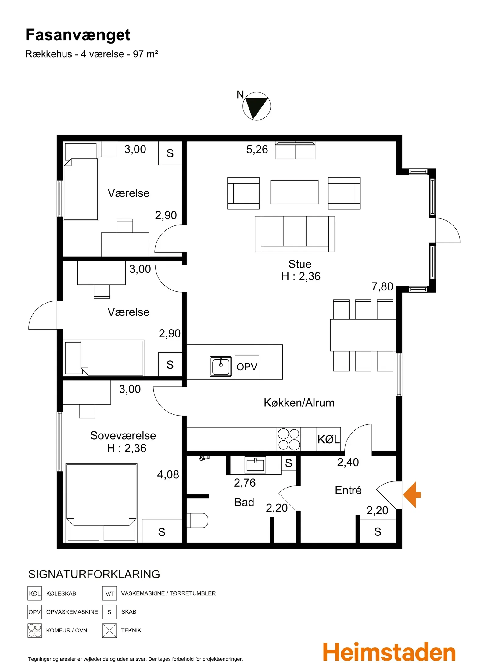 Visual presentation of the listing