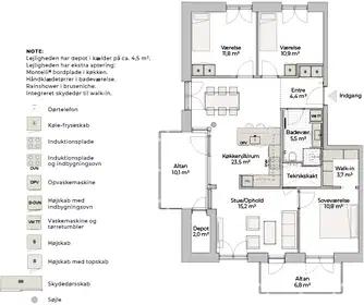 Visual presentation of the listing