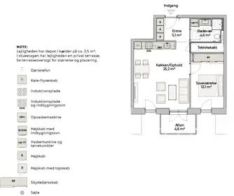 Visual presentation of the listing