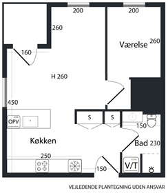 Visual presentation of the listing