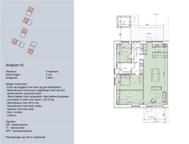 Visual presentation of the listing