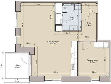 Visual presentation of the listing