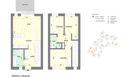 Visual presentation of the listing