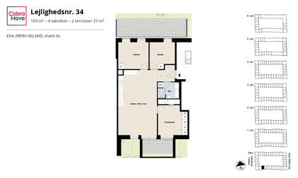 Visual presentation of the listing