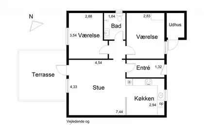 Visual presentation of the listing