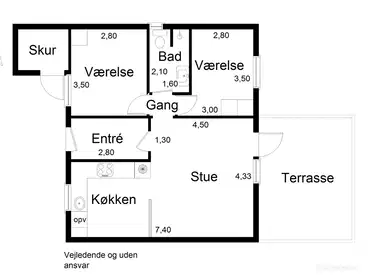 Visual presentation of the listing