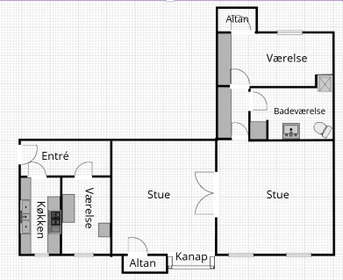 Visual presentation of the listing
