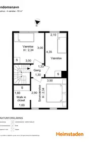 Visual presentation of the listing