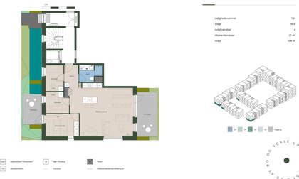 Visual presentation of the listing