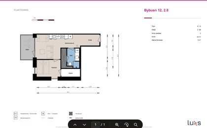 Visual presentation of the listing
