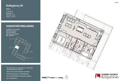 Visual presentation of the listing