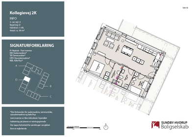 Visual presentation of the listing