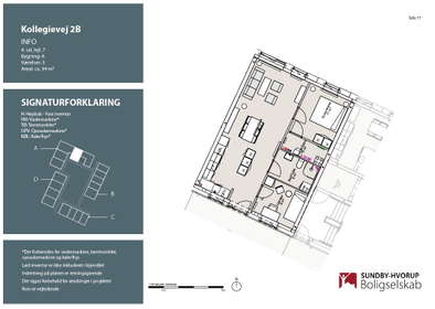 Visual presentation of the listing