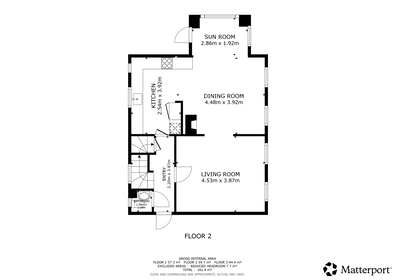 Visual presentation of the listing