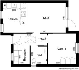 Visual presentation of the listing
