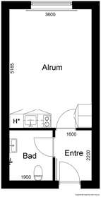 Visual presentation of the listing